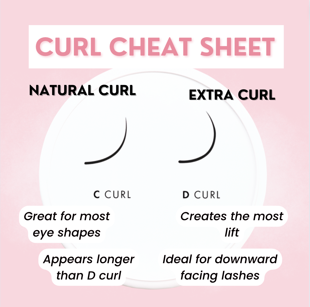 DELUXE DIY LASH VAULT